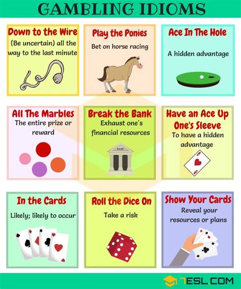 Common Gambling Idioms and their Meanings .